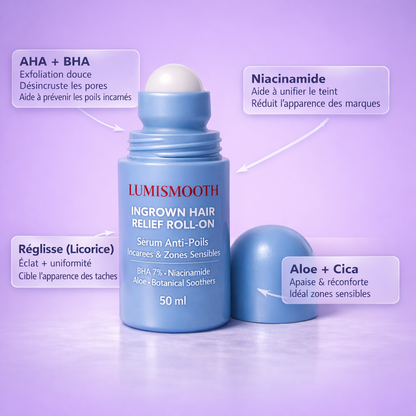 Lumismooth - Solution Lissante Anti-Poils Incarnés